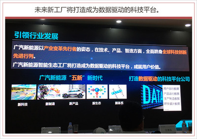 广汽新能源智能生态工厂落成，AION车型率先投产引领新能源科技潮流